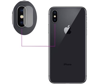 Apple phone camera lens protection glass suitable for iPhone X / iPhone XS 