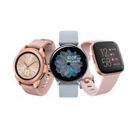 راهنمای خرید ساعت  هوشمند و انتخاب برند مناسب